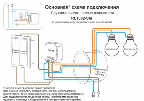 Wi-Fi реле-выключатель двухканальное Denkirs 2x1150Вт/150Вт для LED RL1002-SM  фото 3