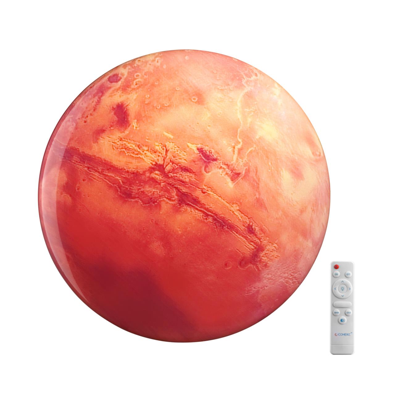 Настенно-потолочный светильник SONEX Mars 7725/DL пластик мульти 