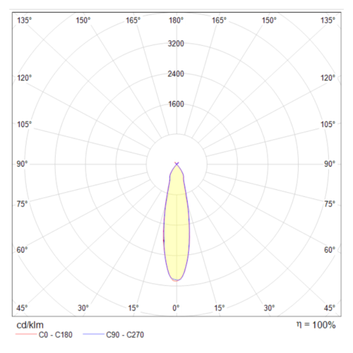 Подвесной светильник Technical P037PL-L11W4K  фото 3