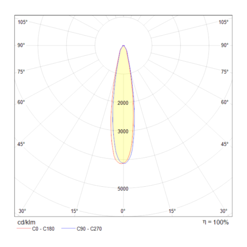 Трековый светильник Technical TR003-1-12W3K-W  фото 3