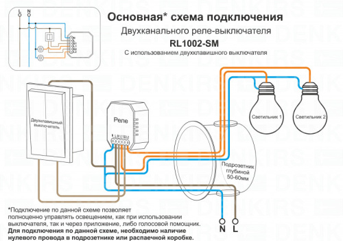 Wi-Fi реле-выключатель двухканальное Denkirs 2x1150Вт/150Вт для LED RL1002-SM  фото 3