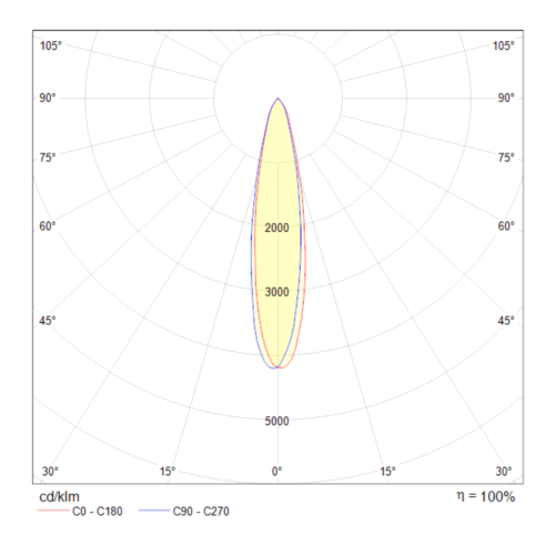 Трековый светильник Technical TR003-1-6W3K-B  фото 4