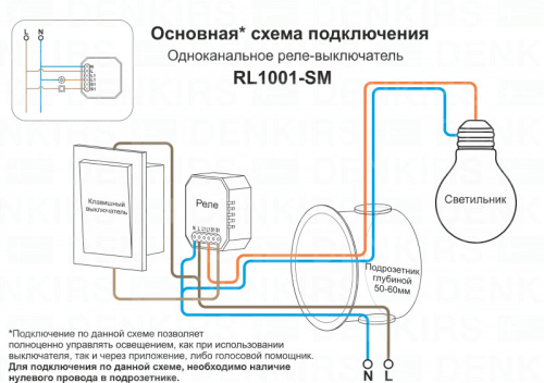 Wi-Fi реле-выключатель одноканальное Denkirs 1x2300Вт/250Вт для LED RL1001-SM  фото 3