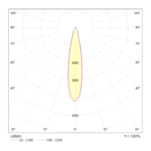 Трековый светильник Technical TR003-1-12W4K-W  фото 3